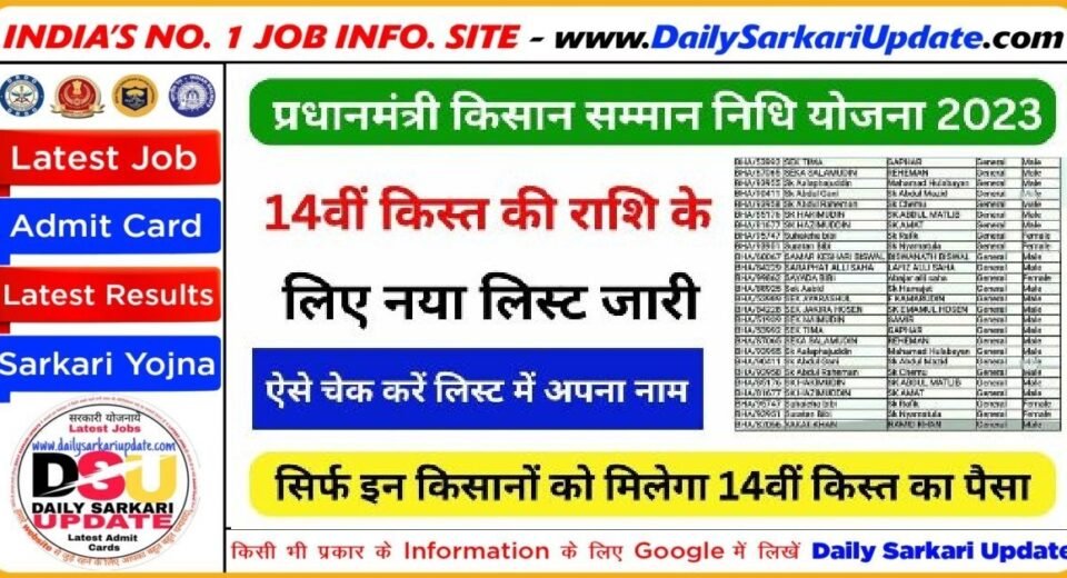 PM Kisan Samman Nidhi New List 2023