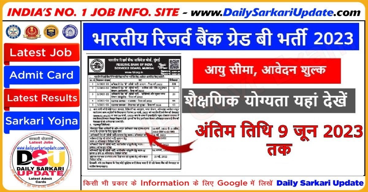RBI Recruitment 2023