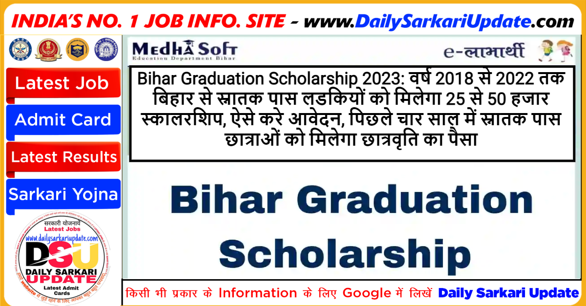 Bihar Graduation Scholarship 2023